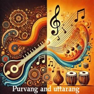 Purvang Aur Uttarang